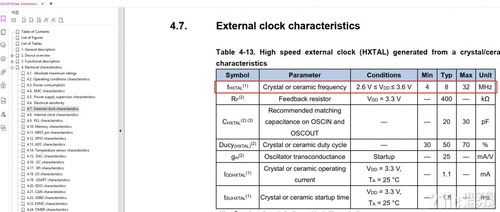 GD32微控制器晶振電路設計詳解